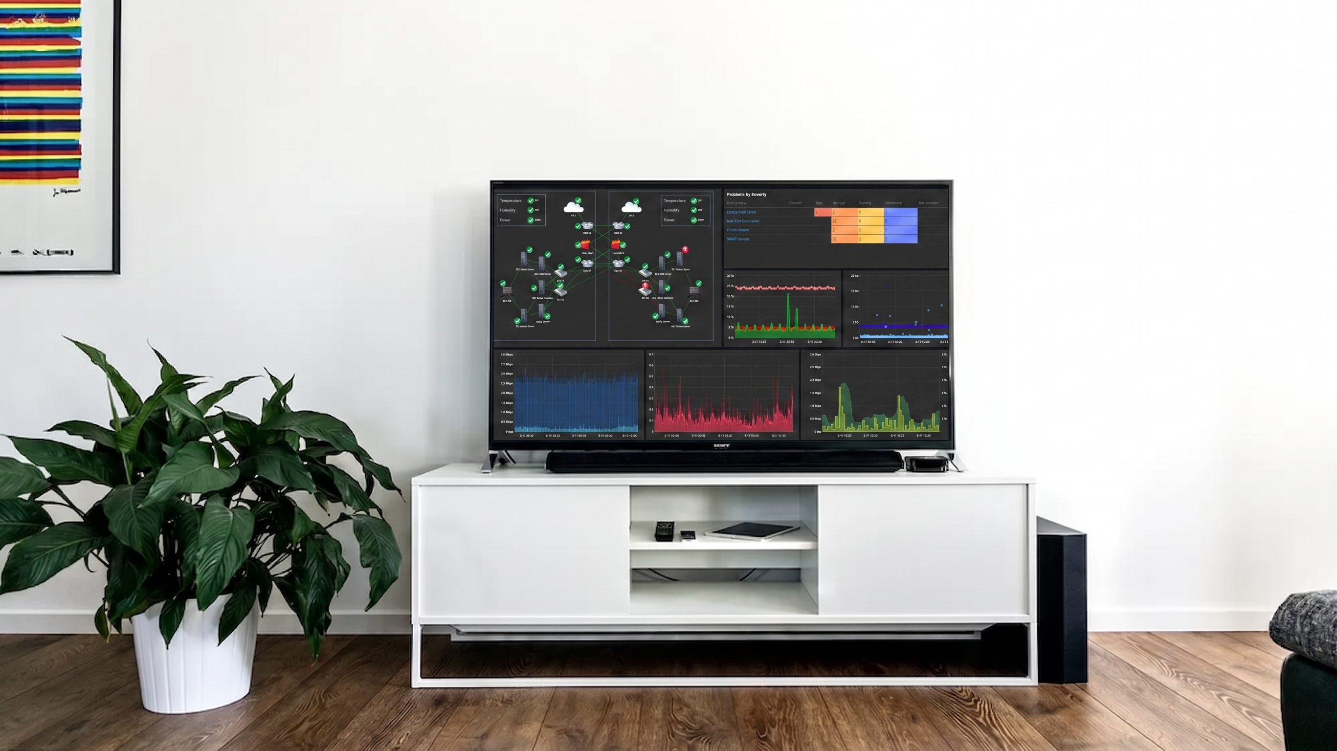 MyZabbix Smart TV Monitoring Display